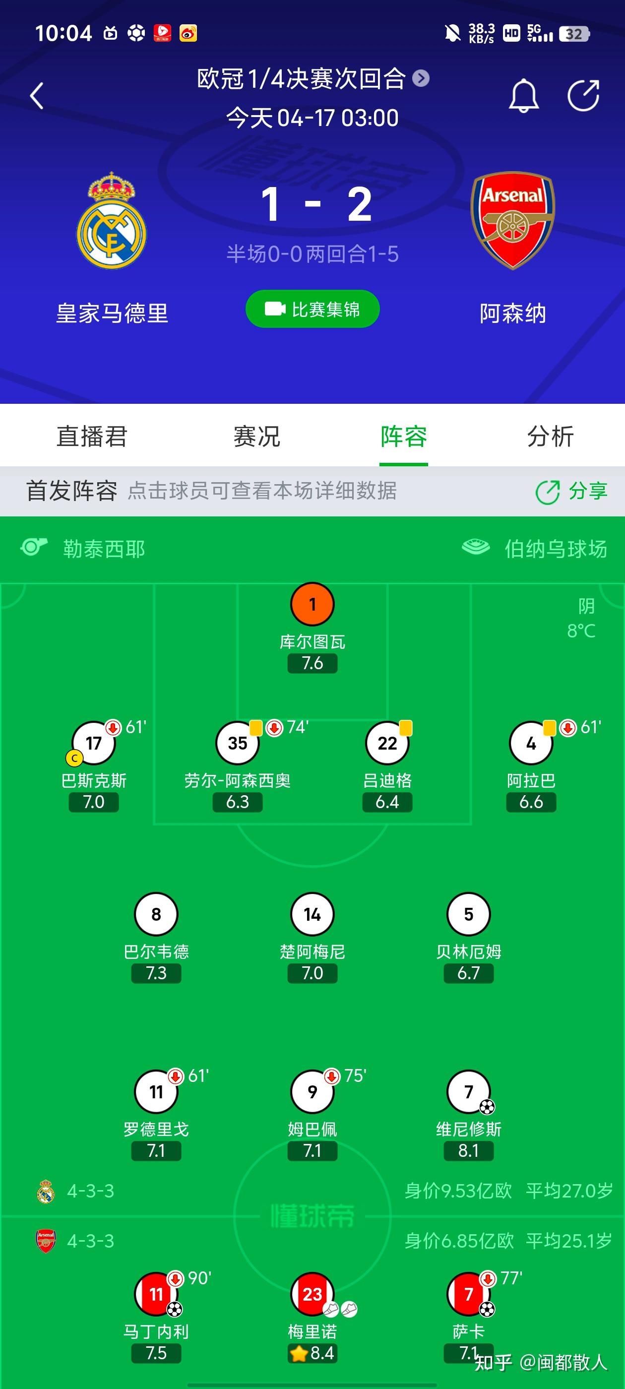 Ming在皇家马德里比赛中爆冷，锐不可当引发热议！